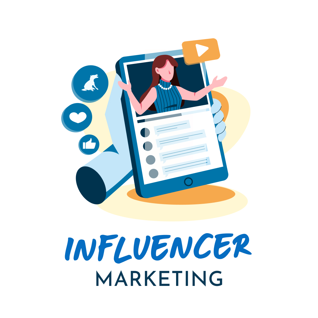 What Is Influencer Marketing Yelling Mule